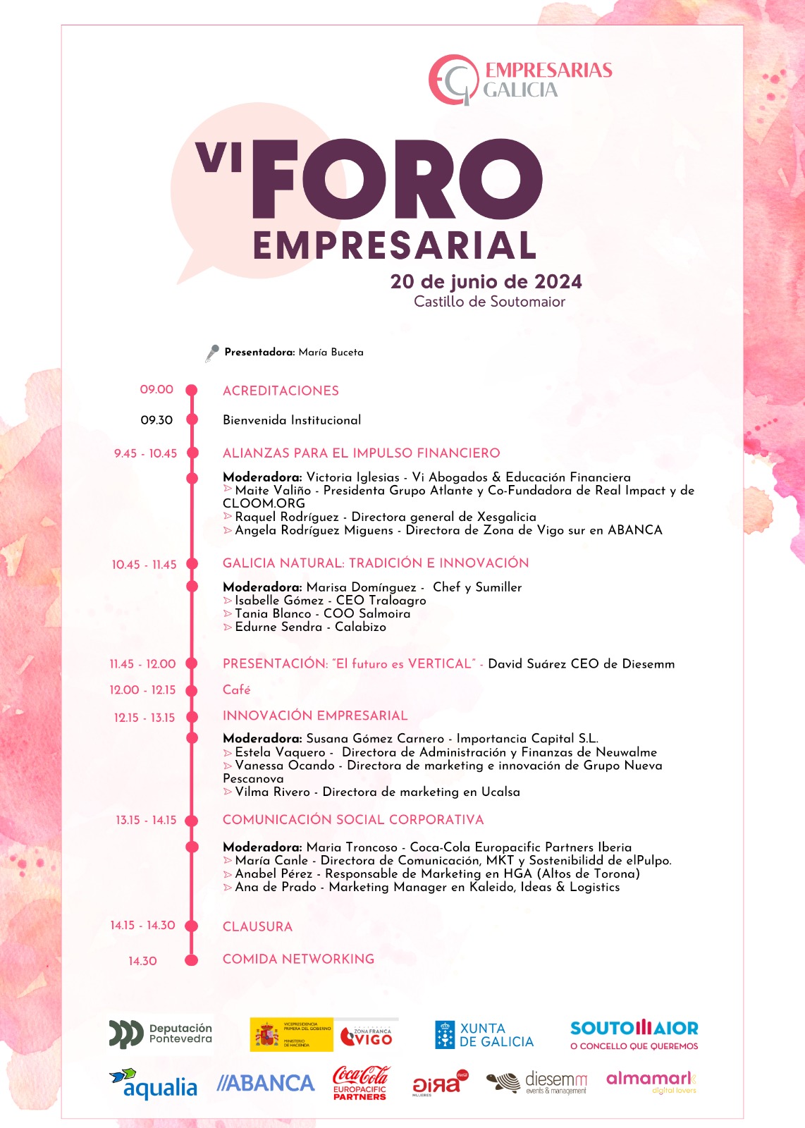 VI Foro Empresarial